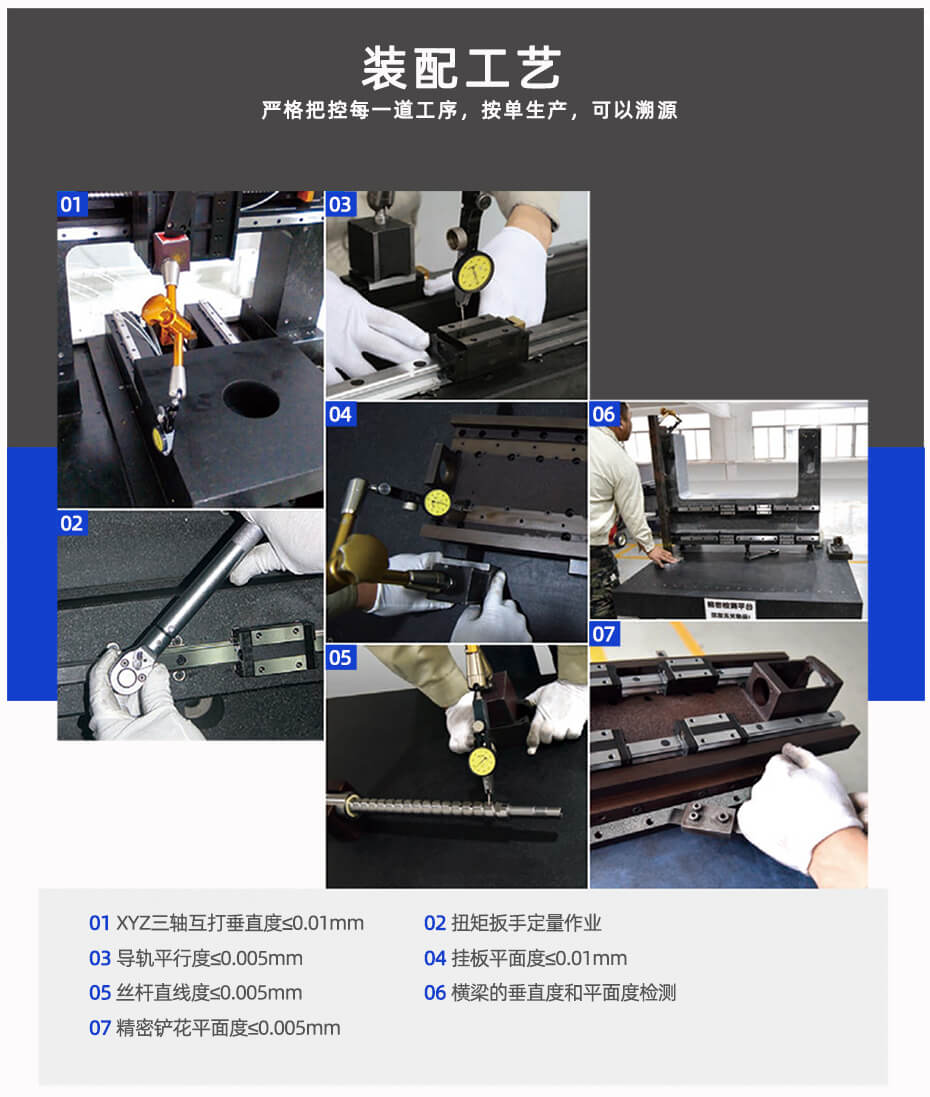雙頭刀庫精雕機(jī)裝配工藝