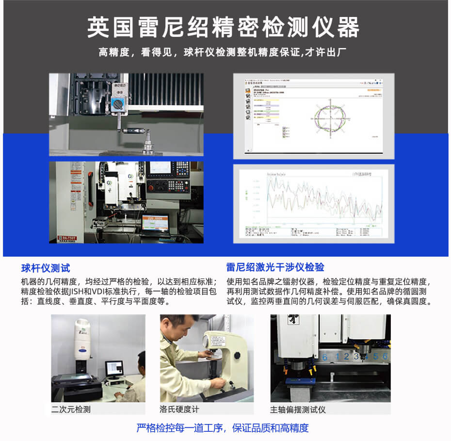 雙頭刀庫精雕機(jī)品質(zhì)檢測